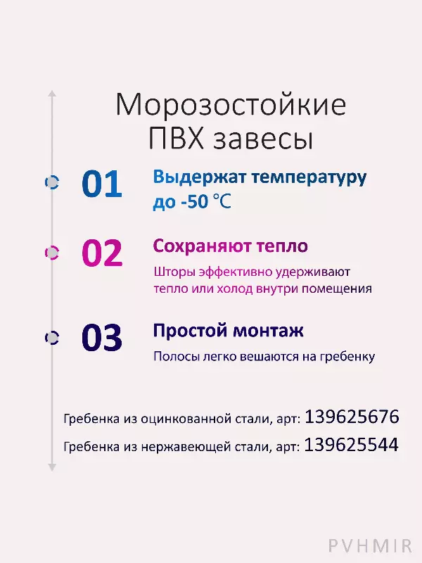 ПВХ завеса рефрижератора 2x2,1м. Морозостойкая, готовый комплект