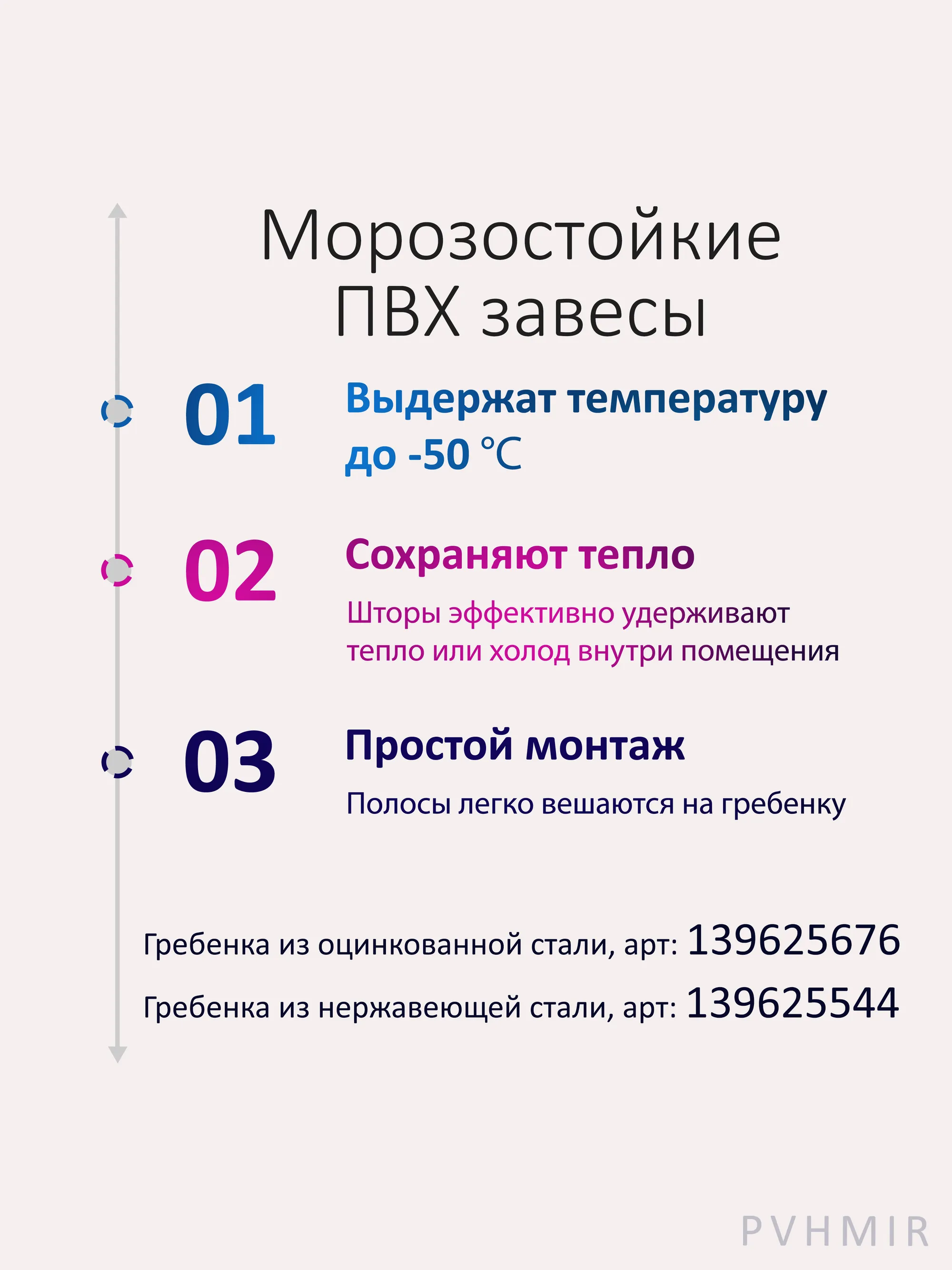 Силиконовые шторы, ламель морозостойкая 4x400мм, 3,9м купить в Владикавказе